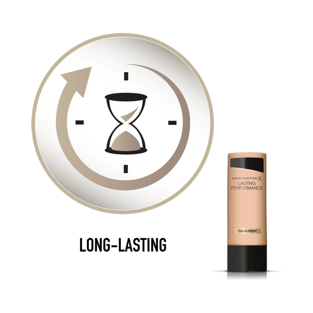 Max Factor Lasting Performance Foundation